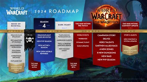 Wow single player project 2023  This, however, differs from region to region